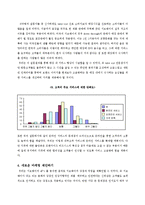 [소비자행동] 패스트푸드점 서브웨이 SUBWAY 샌드위치 마케팅분석 및 마케팅전략-19