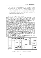 [생산운영관리] 월마트, 리미티드, 피자 커넥션 사례-6
