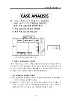 [생산운영관리] 월마트, 리미티드, 피자 커넥션 사례-12
