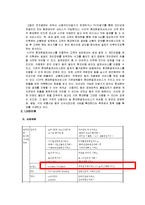 [이비즈니스, 전자상거래] 인터넷 지불 결제 산업(PKI) 부문1위 이니시스-15