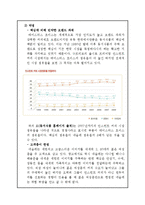 [마케팅] 한국 네슬레 테이스터스 초이스 -맥심과의 경쟁구조를 중심으로-7