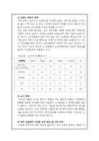[마케팅] 한국 네슬레 테이스터스 초이스 -맥심과의 경쟁구조를 중심으로-18