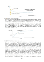 [투자론] 한국 인덱스펀드 발전과 현황에 대한 분석-7