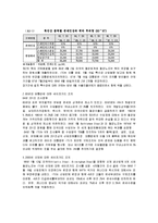 [국제무역통상] Korea vs. US 한미 Line Pipe Safeguards 사건-4