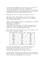 [국제무역통상] Korea vs. US 한미 Line Pipe Safeguards 사건-7