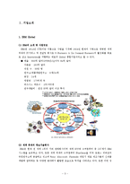 [조직행동] IBM KOREA를 통해 알아본 CEO의 리더십-3