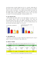 [조직행동] IBM KOREA를 통해 알아본 CEO의 리더십-4