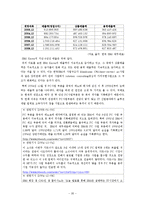 [조직행동] IBM KOREA를 통해 알아본 CEO의 리더십-20