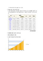 [마케팅] 현대자동차 에쿠스 EQUUS 2009 마케팅전략-15