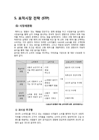 [마케팅] 현대자동차 에쿠스 EQUUS 2009 마케팅전략-18
