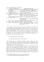 [경제] 중국 모조품 시장-8