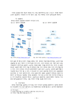 [경제] 중국 모조품 시장-15