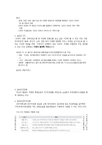 [마케팅] 쿡 QOOK의 브랜드 이미지 강화 마케팅 전략-3
