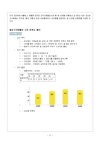 [서비스 경영론] 대구도시철도공사의 서비스실태 분석-17