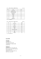 [국제마케팅] 라네즈 LANEIGE의 중국진출-4