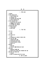 [전략경영] 싸이더스HQ의 우회상장-2