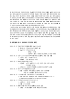 [전략경영] 싸이더스HQ의 우회상장-12