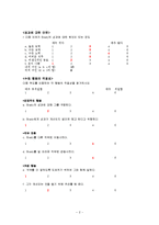 [조직행동론] 03장 지각과 귀인(자기관리 역량 -Brady Lowry)-2