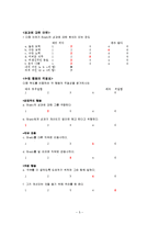 [조직행동론] 03장 지각과 귀인(자기관리 역량 -Brady Lowry)-5