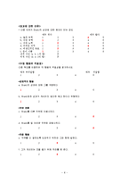 [조직행동론] 03장 지각과 귀인(자기관리 역량 -Brady Lowry)-8