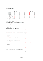 [조직행동론] 03장 지각과 귀인(자기관리 역량 -Brady Lowry)-10