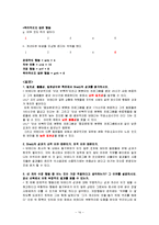 [조직행동론] 03장 지각과 귀인(자기관리 역량 -Brady Lowry)-14
