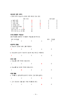 [조직행동론] 03장 지각과 귀인(자기관리 역량 -Brady Lowry)-16