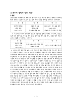 [경영전략론] 대우 성공과 실패 경영전략-6