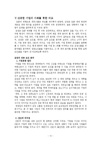 [경영전략론] 대우 성공과 실패 경영전략-13