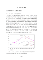 [경제학] 소득양극화와 소득 불균형 문제의 해결방안-2