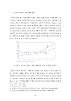 [경제학] 소득양극화와 소득 불균형 문제의 해결방안-3