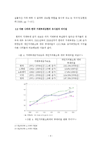 [경제학] 소득양극화와 소득 불균형 문제의 해결방안-8