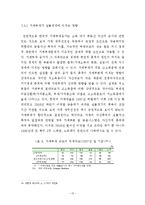 [경제학] 소득양극화와 소득 불균형 문제의 해결방안-13