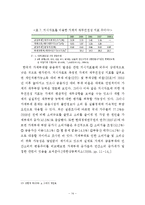 [경제학] 소득양극화와 소득 불균형 문제의 해결방안-14