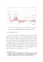 [경제학] 소득양극화와 소득 불균형 문제의 해결방안-16