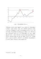 [경제학] 소득양극화와 소득 불균형 문제의 해결방안-17