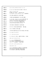 [리더십] 이수만 리더쉽에 대하여-7