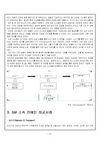 [리더십] 이수만 리더쉽에 대하여-10