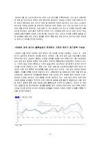 [물류운송론] 물동량 변화에 따른 해운산업의 영향 및 극복방안-6