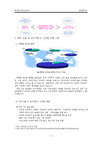 [글로벌 경영] 홍진크라운 `HJC`에 대한 사례연구 -연구개발의 글로벌화 & 신제품 개발-5