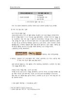 [글로벌 경영] 홍진크라운 `HJC`에 대한 사례연구 -연구개발의 글로벌화 & 신제품 개발-6