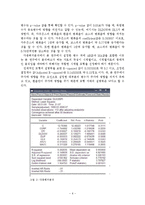 [계량경제학] 주가에 영향을 미치는 요인 분석-6