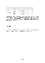 [공급체인관리론] 물류비관리와 ABC회계-19