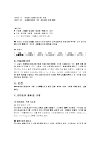 이마트의 SCM 레포트-3