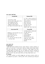 [해외 시장 진출 전략 분석] 농심의 중국 시장 진출-12