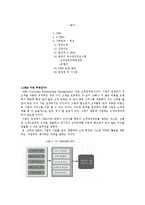 [E-비지니스] 옥션(Auction)을 통해서 본 CRM-1
