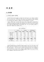 [인터넷마케팅] 동대문 3B 패션쇼핑몰 인터넷마케팅-3