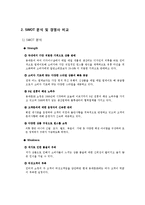 [인터넷마케팅] 동대문 3B 패션쇼핑몰 인터넷마케팅-7