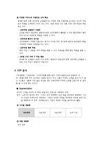 [인터넷마케팅] 동대문 3B 패션쇼핑몰 인터넷마케팅-10