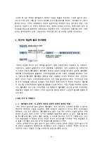 [경영학] 우리고유의 문화와 고객만족경영의 결합(빨리빨리 문화)-8